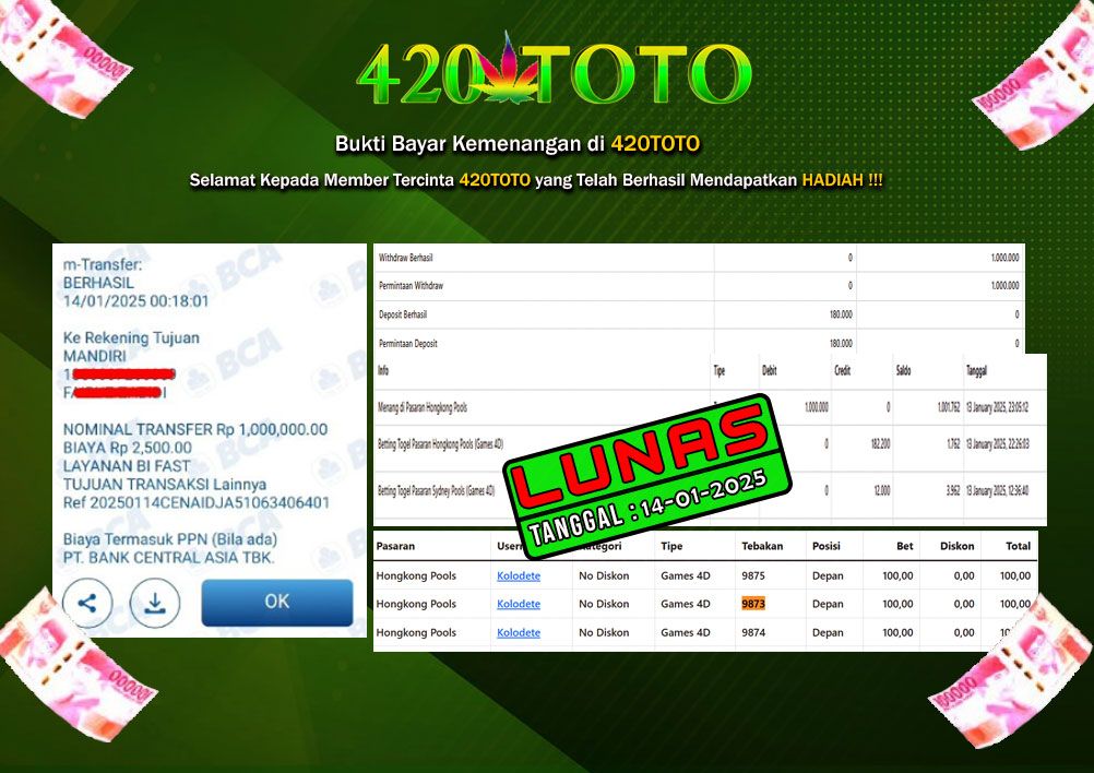 BUKTI KEMENANGAN 420TOTO - PADA PERMAINAN TOGEL HONGKONG POOLS ( 9 8 7 3 ) 14-01-2025